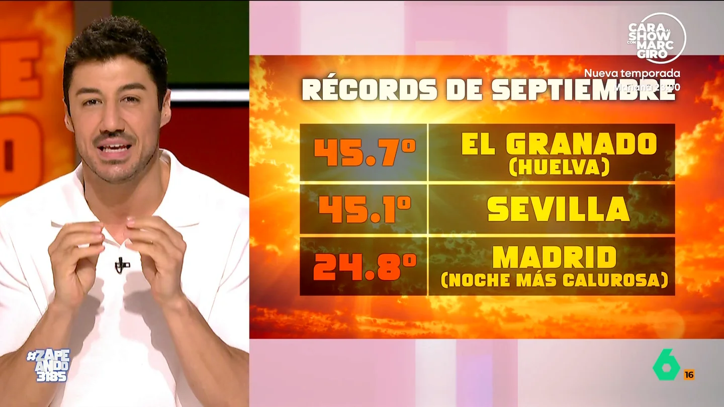 Francisco Cacho, a los que dicen "40 grados en septiembre han hecho toda la vida" Si eres de los que dicen con unas cañas que en septiembre siempre ha hecho calor, Francisco Cacho te explica todos los récords de temperaturas que se han batido en España durante estos primeros días del mes.