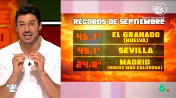 Francisco Cacho, a los que dicen "40 grados en septiembre han hecho toda la vida"