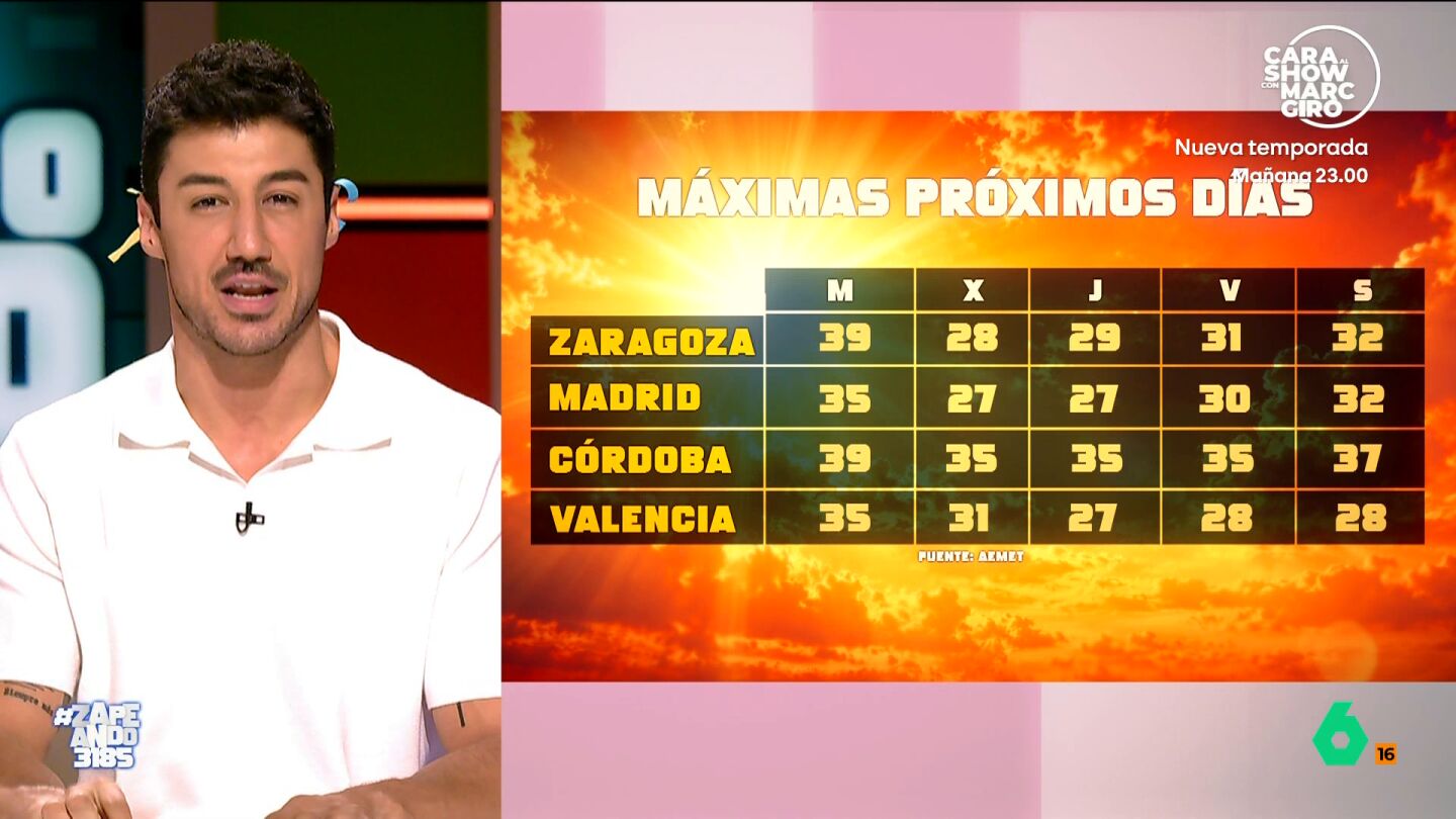 "&iexcl;Ma&ntilde;ana se acaba el calorazo!", celebra Francisco Cacho, que en este v&iacute;deo explica c&oacute;mo una masa de aire polar har&aacute; bajar las temperaturas hasta 12 grados entre hoy y ma&ntilde;ana, mientras que en el Mediterr&aacute;neo se esperan fuertes lluvias.