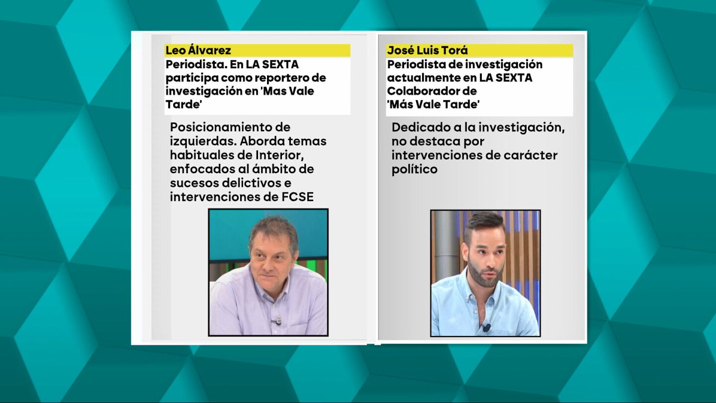 Imagen de los dos periodistas de laSexta incluidos en el dossier de Interior