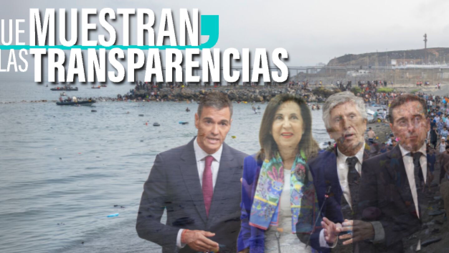 El Gobierno queda en evidencia en su propio ejercicio de transparencia: lo que dijeron de Ceuta frente a lo desclasificado 
