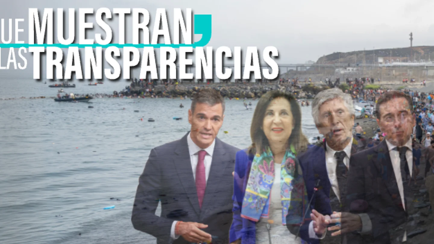 El Gobierno queda en evidencia en su propio ejercicio de transparencia: lo que dijeron de Ceuta frente a lo desclasificado El Gobierno queda en evidencia en su propio ejercicio de transparencia: lo que dijeron de Ceuta frente a lo desclasificado