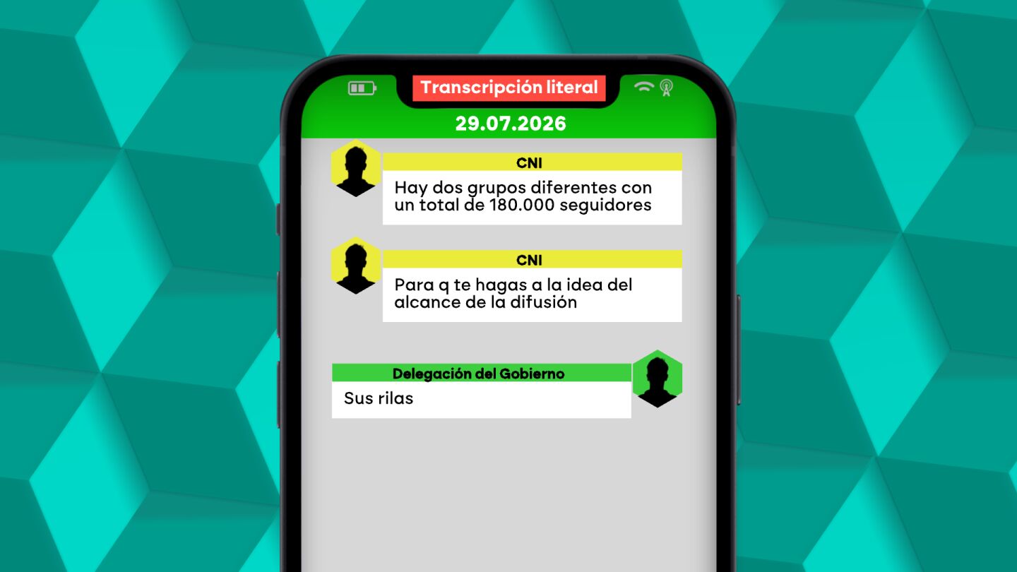 La conversación de WhatsApp entre el CNI y la Delegación del Gobierno el día antes de la entrada masiva a Ceuta