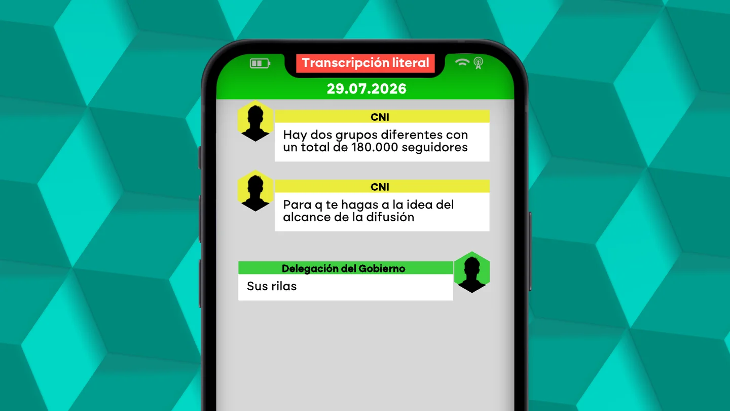 La conversación de WhatsApp entre el CNI y la Delegación del Gobierno el día antes de la entrada masiva a Ceuta La conversación de WhatsApp entre el CNI y la Delegación del Gobierno el día antes de la entrada masiva a Ceuta