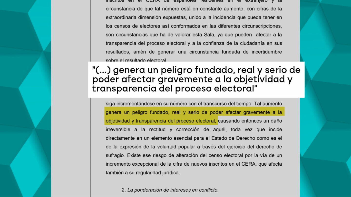 Extracto del auto del Supremo sobre la 'ley de nietos'