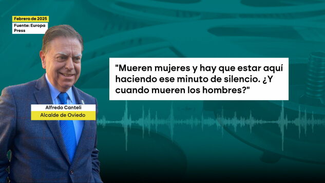 De negar la violencia machista o llamar "accidente" a un crimen a disculpar una agresi&oacute;n fascista: as&iacute; es el alcalde de Oviedo