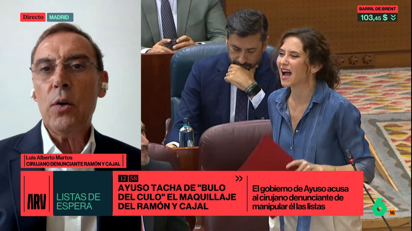 ARV MARTOS