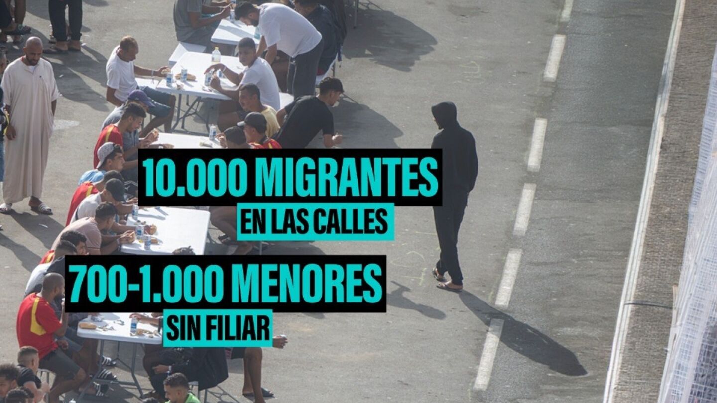 El futuro de los miles de migrantes en Ceuta sigue en vilo frente a unas administraciones dedicadas al choque y las trabas