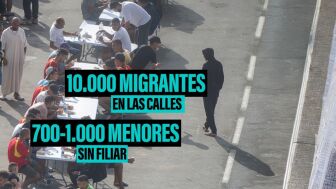 El futuro de los miles de migrantes en Ceuta sigue en vilo frente a unas administraciones dedicadas al choque y las trabas