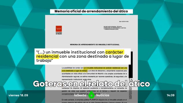 contradicciones
