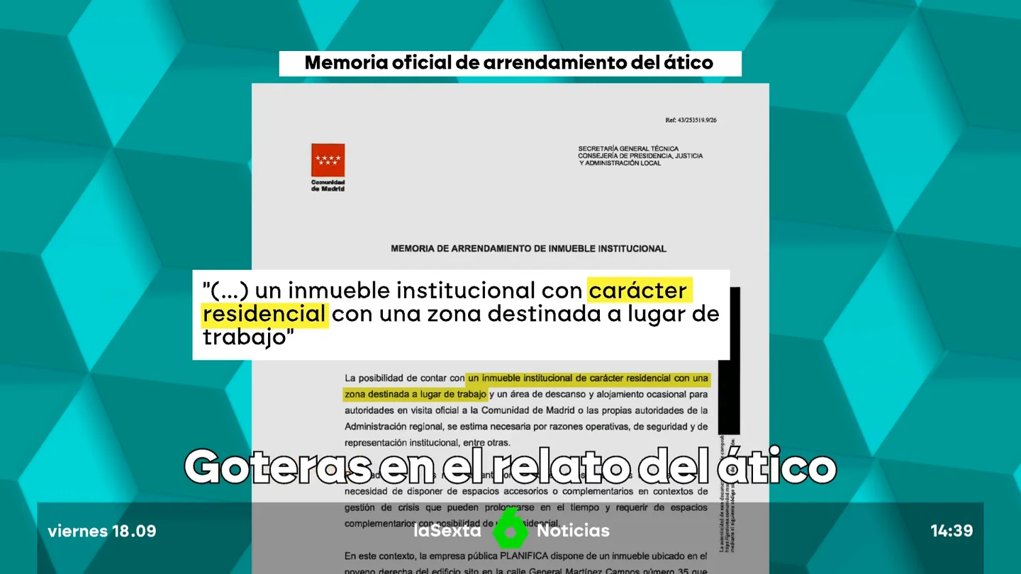 contradicciones contradicciones