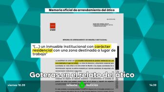 contradicciones