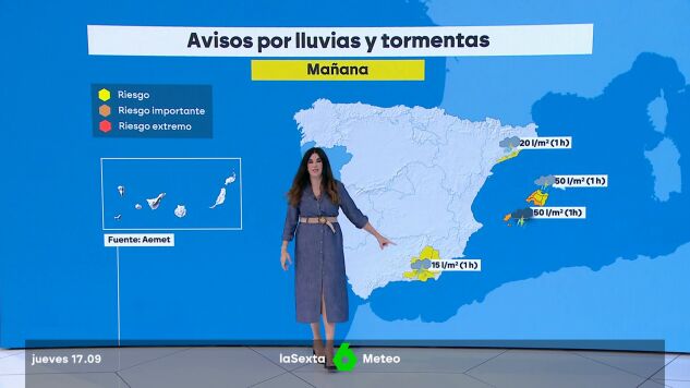 METEO