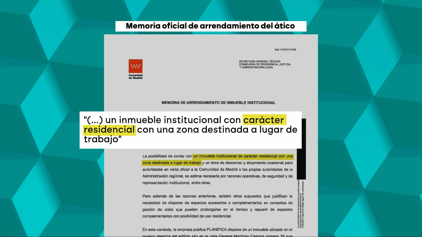 Expediente del ático de Ayuso. Expediente del ático de Ayuso.