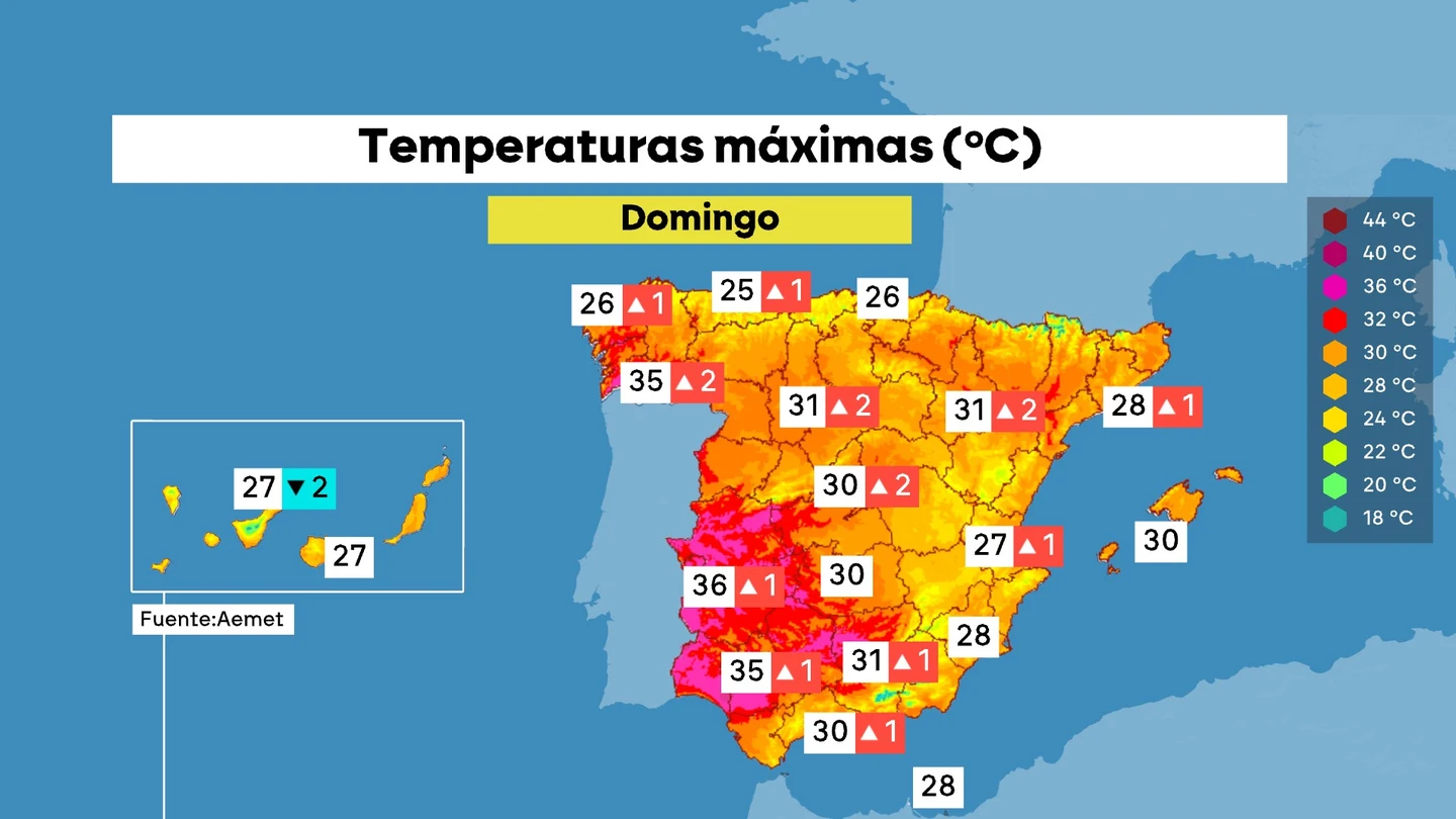 Vuelve el calor Vuelve el calor