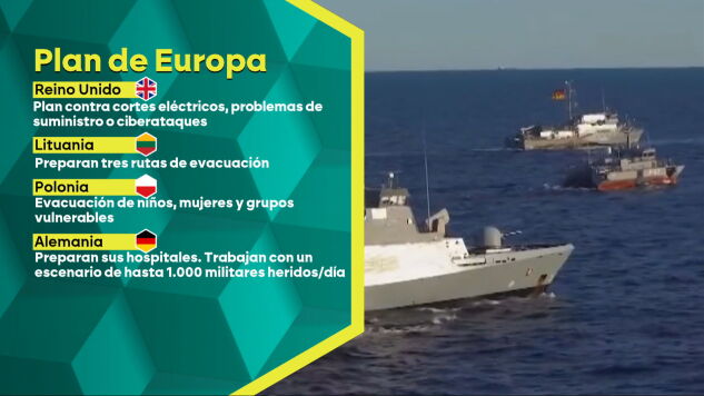 Europa se prepara ante un posible ataque ruso contra la OTAN: "La amenaza es real, est&aacute; documentada"