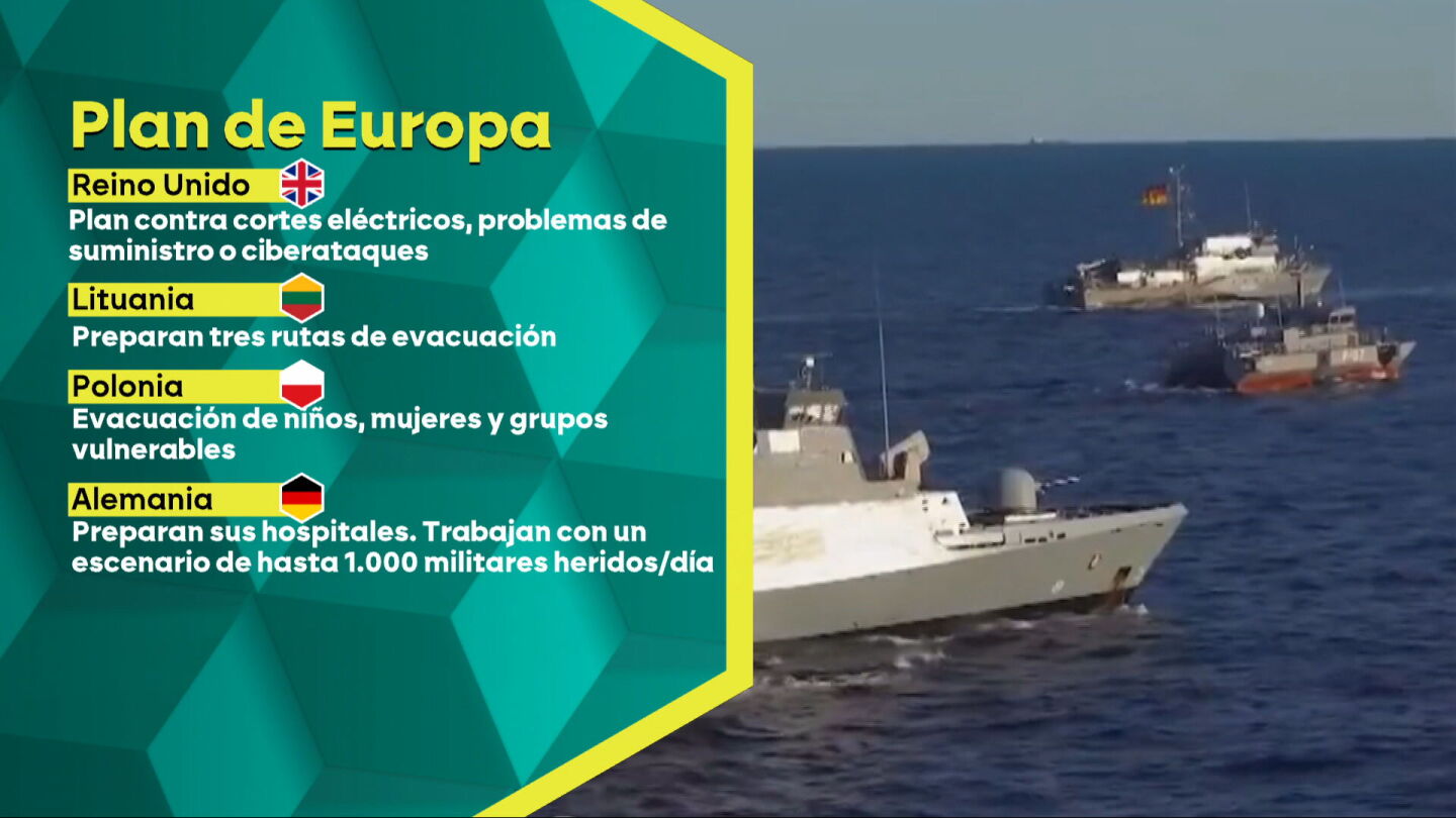 Europa se prepara ante un posible ataque ruso contra la OTAN: "La amenaza es real, est&aacute; documentada"