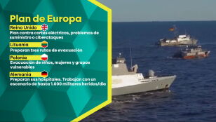 Europa se prepara ante un posible ataque ruso contra la OTAN: "La amenaza es real, est&aacute; documentada"