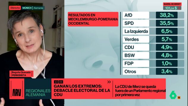 elecciones