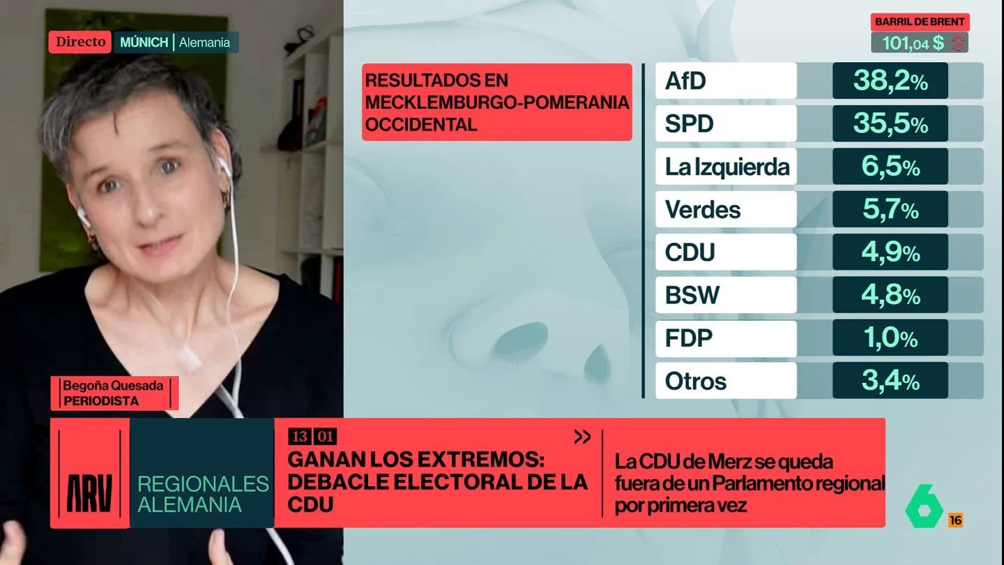elecciones elecciones