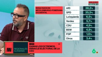 maestre