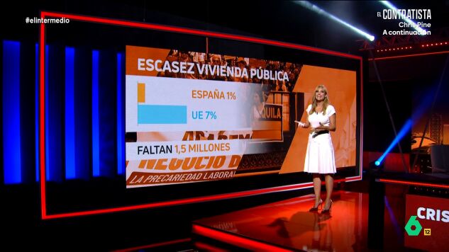La periodista indica que, en 2026, durante el primer trimestre, se han ejecutado casi 45 desahucios diarios, siendo Catalu&ntilde;a la comunidad aut&oacute;noma en la que m&aacute;s se han llevado a cabo acerc&aacute;ndose a los 1.000. 