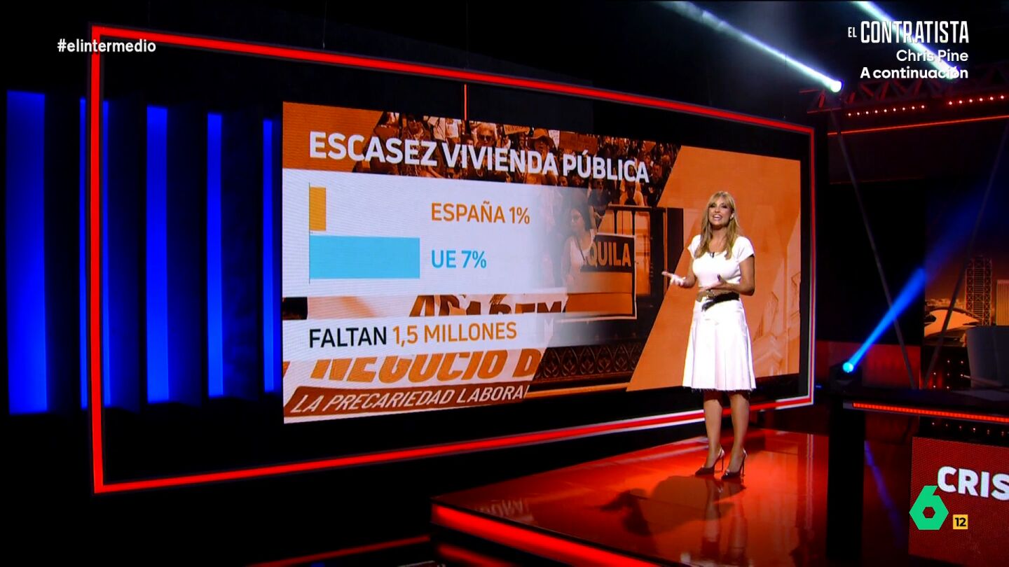 La periodista indica que, en 2026, durante el primer trimestre, se han ejecutado casi 45 desahucios diarios, siendo Catalu&ntilde;a la comunidad aut&oacute;noma en la que m&aacute;s se han llevado a cabo acerc&aacute;ndose a los 1.000. 