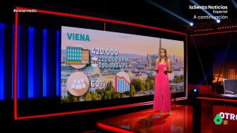 Viena, Singapur, Nueva York o Berl&iacute;n... Sandra Sabat&eacute;s analiza en El Intermedio algunos casos de &eacute;xito en todo el mundo que ofrecen soluciones y modelos a seguir para afrontar la crisis de la vivienda.