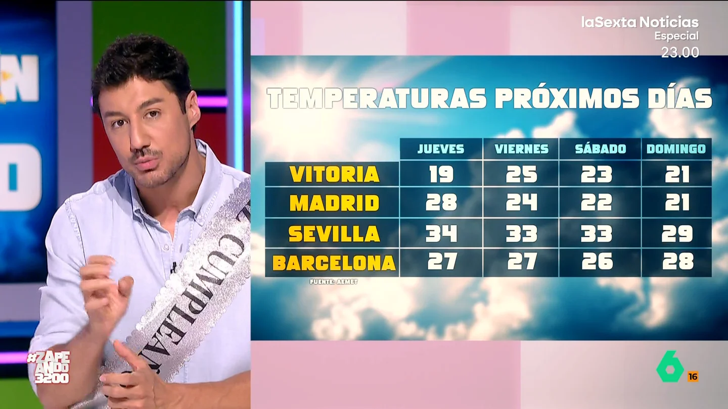 Francisco Cacho confirma que "esta semana llega el otoño" y adelanta lluvias y bajadas de temperaturas Francisco Cacho explica en Zapeando que el verano más caluroso y más largo desde que hay registros deja por fin paso al otoño y un "tiempo cambiante". Esta semana, las lluvias llegan a Galicia y las temperaturas bajan de forma generalizada.