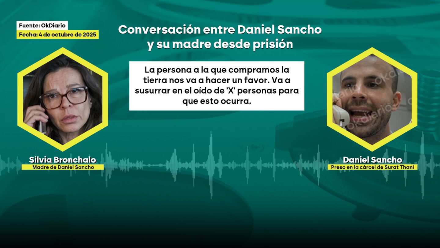 Daniel Sancho pidi&oacute; 100.000 euros a su madre para tener un juez 'amigo' en Tailandia y conseguir la libertad bajo fianza