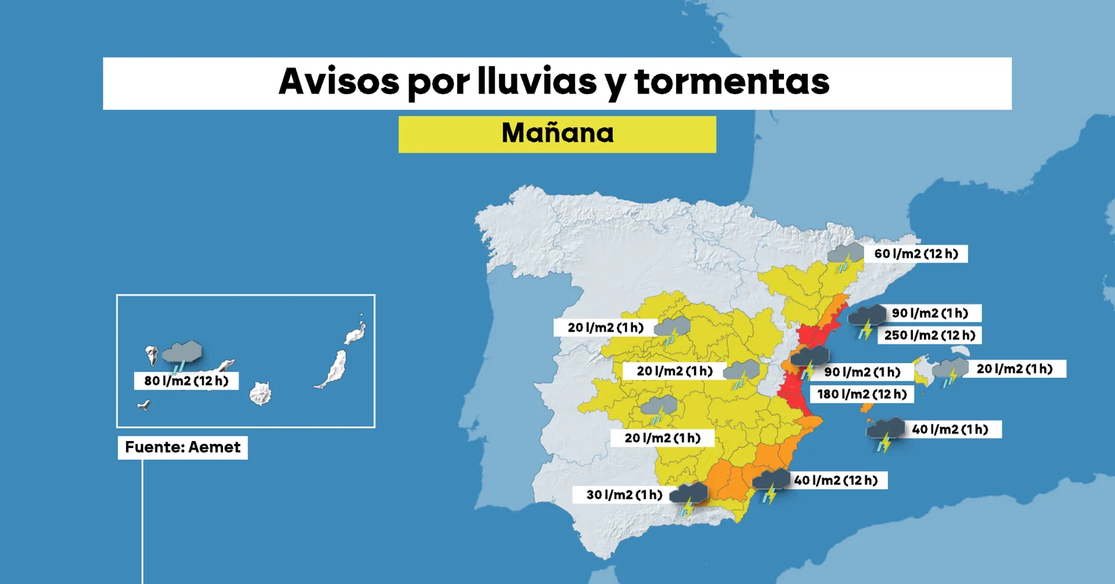 Alerta roja por lluvias torrenciales en diversas zonas de España