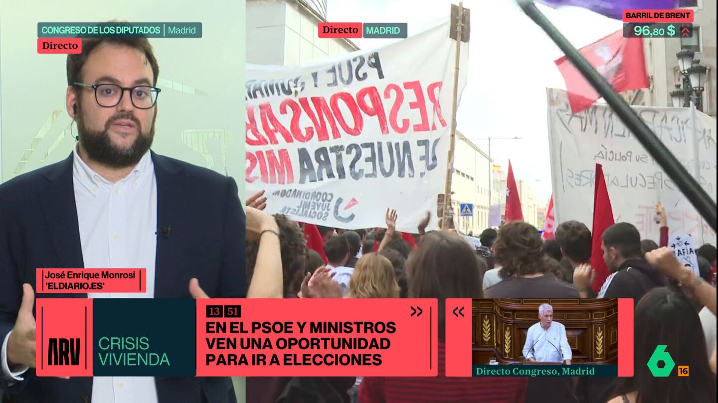 monro