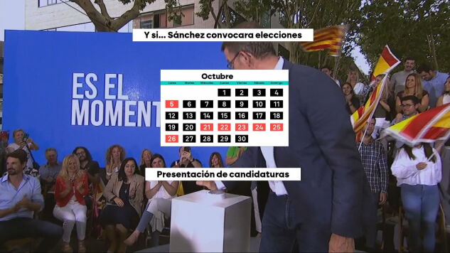 Calculadora pol&iacute;tica