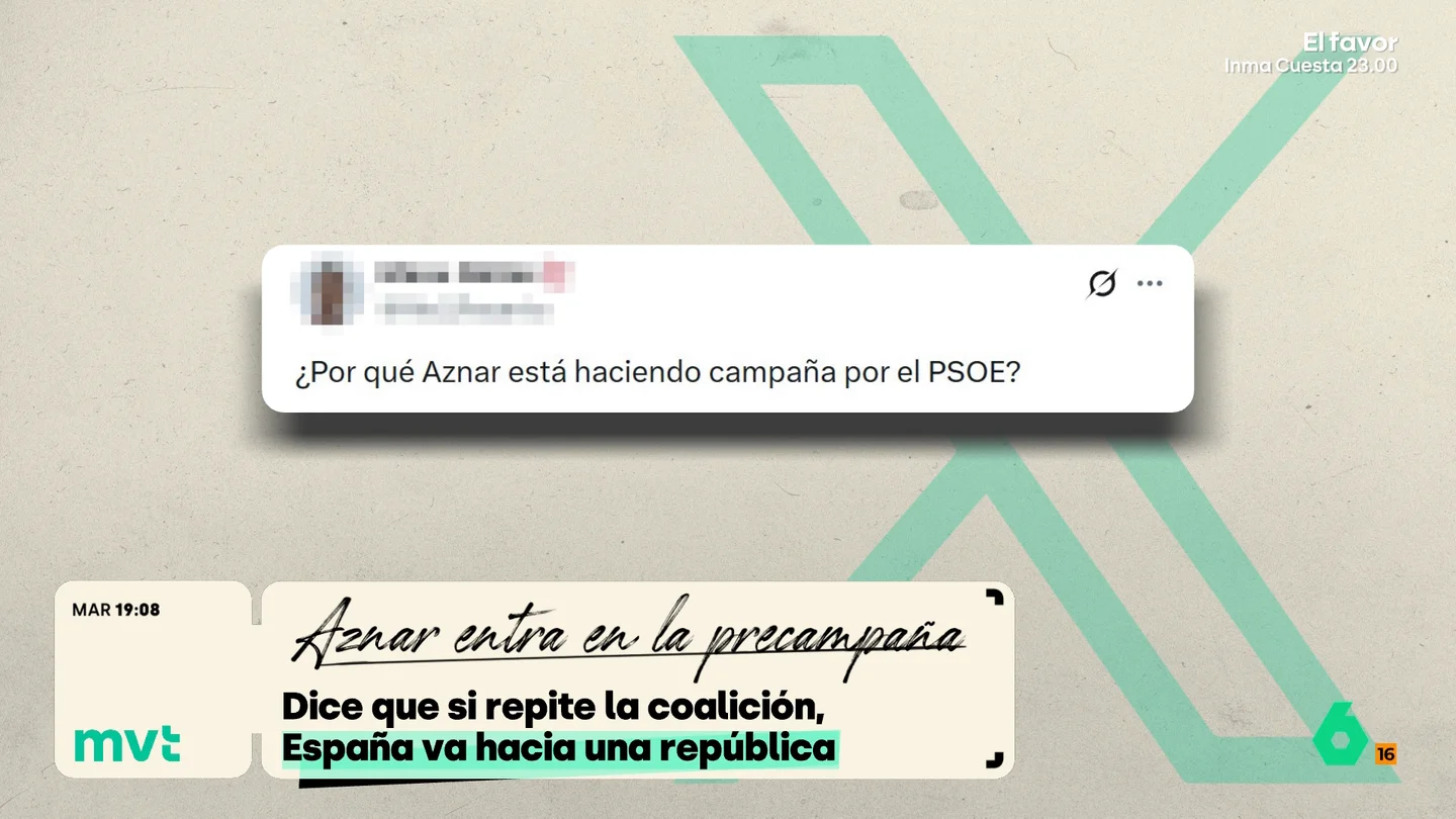 "No sabía que Aznar estaba haciendo campaña a favor de Sánchez": las redes reaccionan a los mensajes 'apocalípticos' del expresidente Aznar ya está en modo precampaña y ha sacado todo su repertorio para decir que, si gana Sánchez, nos encaminamos a la República y el fin de la Constitución y la unidad de España. Las redes han reaccionado con ironía.