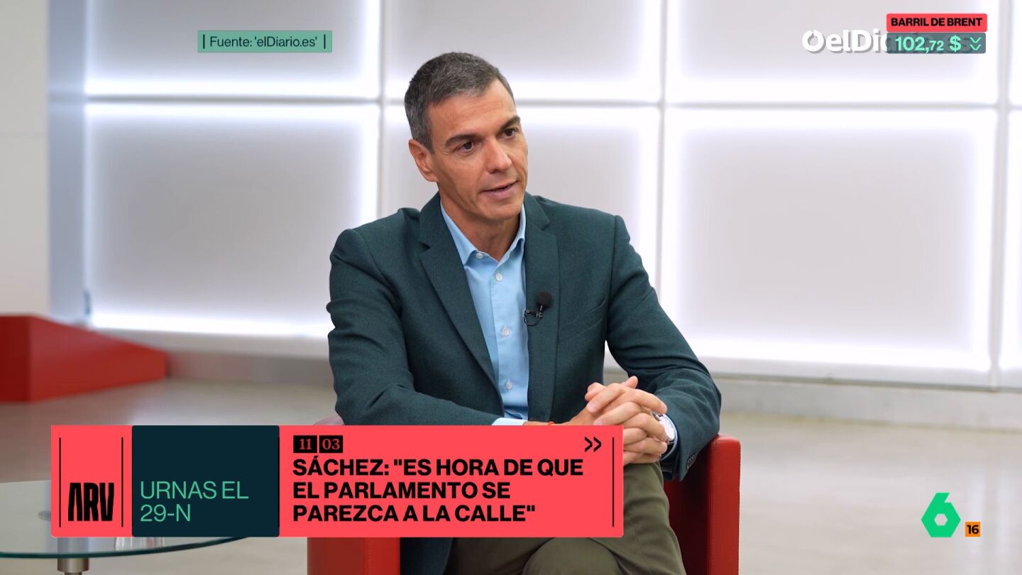 sanchez