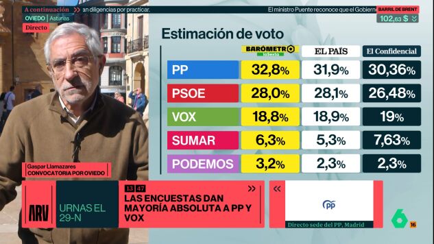 Llamazares