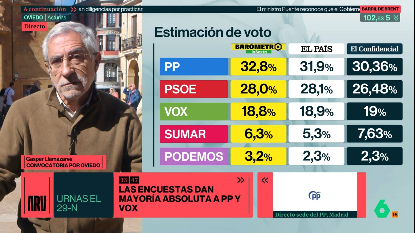 Llamazares