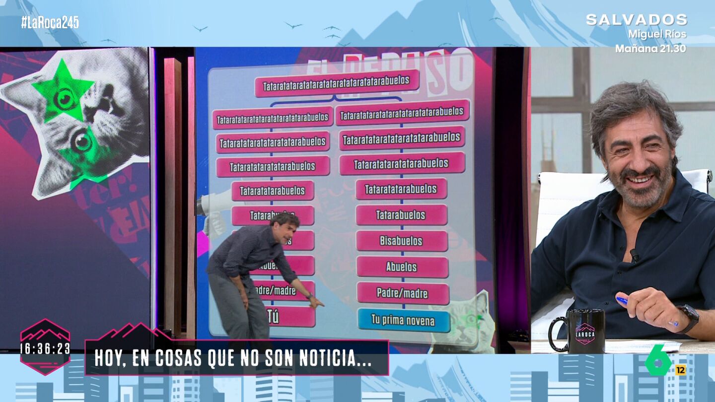 La reacci&oacute;n de Nacho Garc&iacute;a tras saber que Sydney Sweeney y Marilyn Monroe son primas novenas: "El mismo parecido que yo con los genitales de Juan del Val"