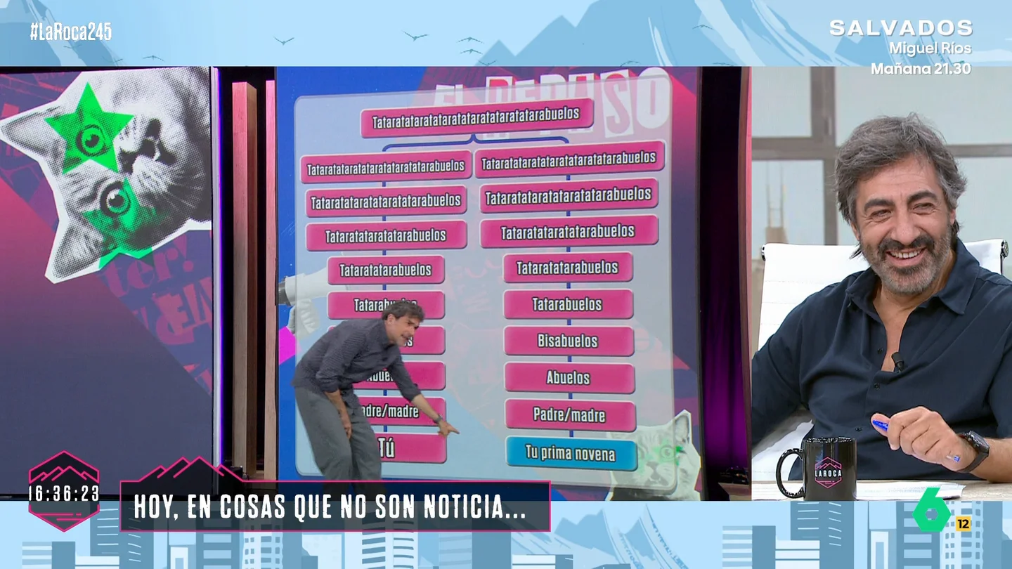 La reacción de Nacho García tras saber que Sydney Sweeney y Marilyn Monroe son primas novenas: "El mismo parecido que yo con los genitales de Juan del Val" La reacción de Nacho García tras saber que Sydney Sweeney y Marilyn Monroe son primas novenas: "El mismo parecido que yo con los genitales de Juan del Val"