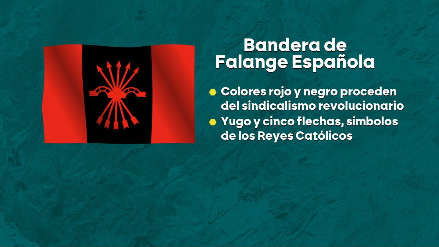 De la Cruz de Borgo&ntilde;a a la variante con &aacute;guila: las diferentes banderas preconstitucionales que se vieron durante el 12O