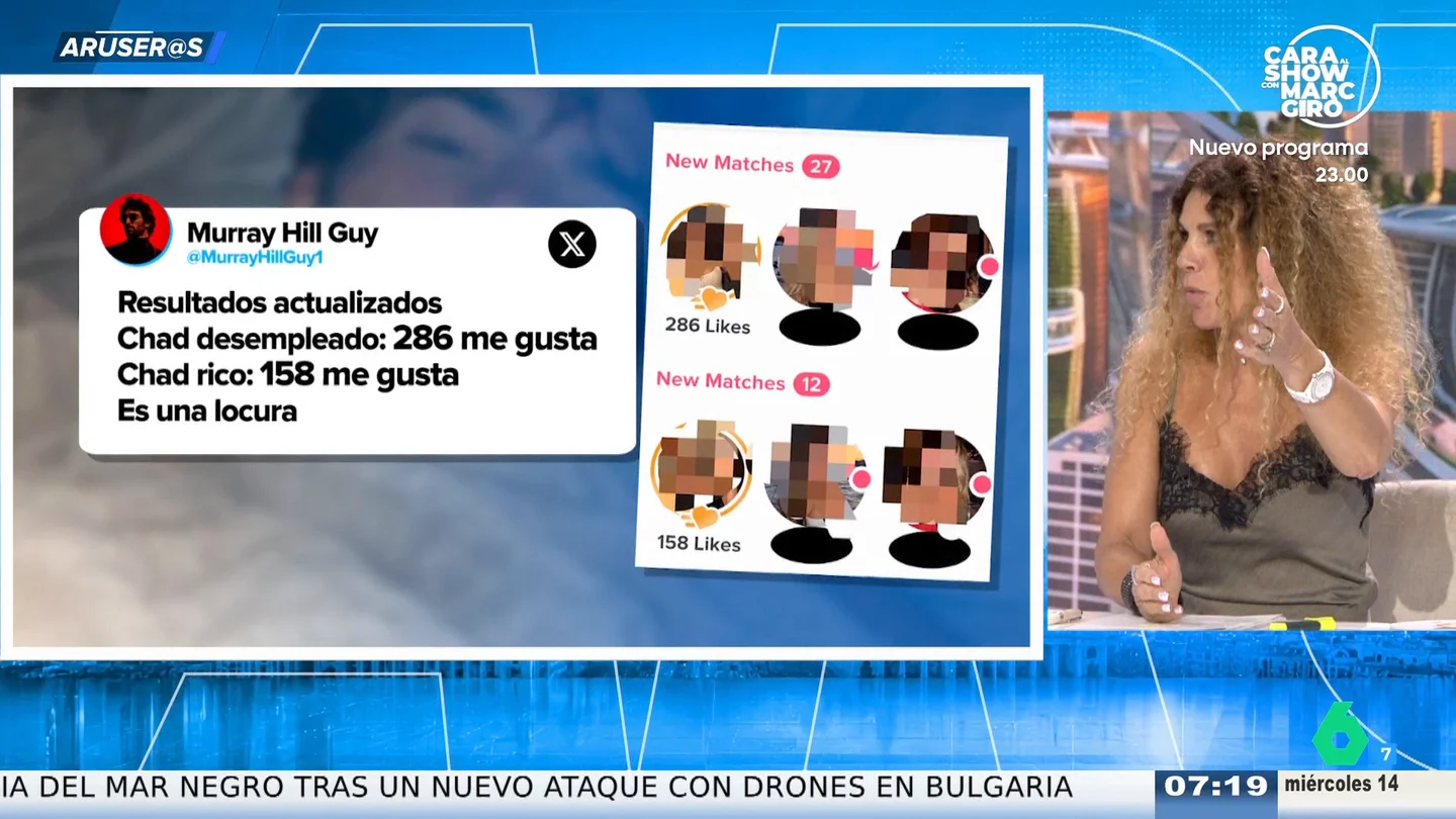El experimento de un 'influencer' de EEUU en una app de citas: un desempleado consigue el doble de 'likes' que un empresario de éxito El experimento de un 'influencer' de EEUU en una app de citas: un desempleado consigue el doble de 'likes' que un empresario de éxito