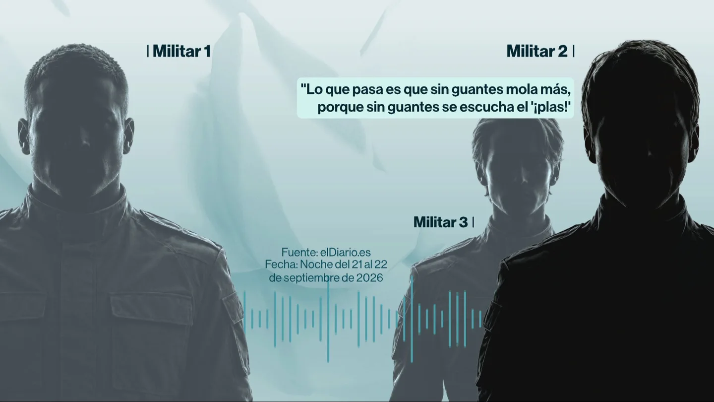 Los audios de militares presumiendo de dar palizar a migrantes en Ceuta: "Sin guantes mola más, porque suena" Los audios de militares presumiendo de dar palizar a migrantes en Ceuta: "Sin guantes mola más, porque suena"