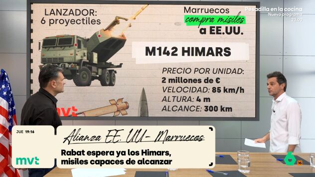 Marruecos estar&iacute;a ultimando la compra de misiles Himars a Estados Unidos, un armamento que cuesta dos millones de euros por unidad, puede ser lanzado a 85 kil&oacute;metros por hora y tiene un alcance de 300 kil&oacute;metros.