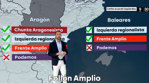 Pactos a la izquierda del PSOE
