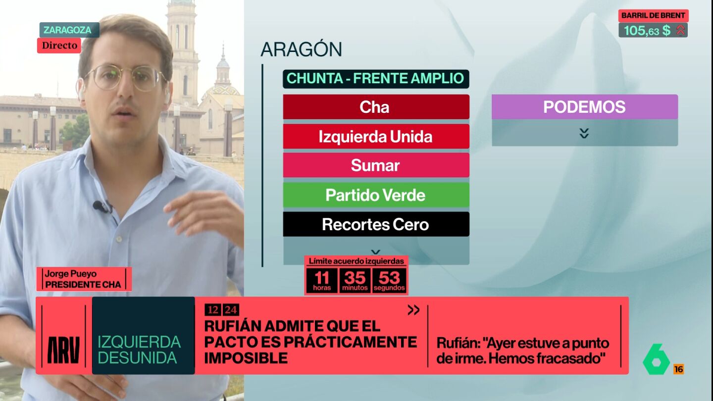 Jorge Pueyo