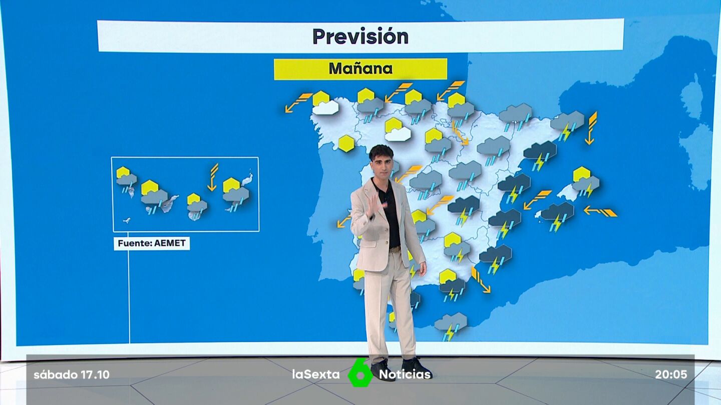 el-tiempo