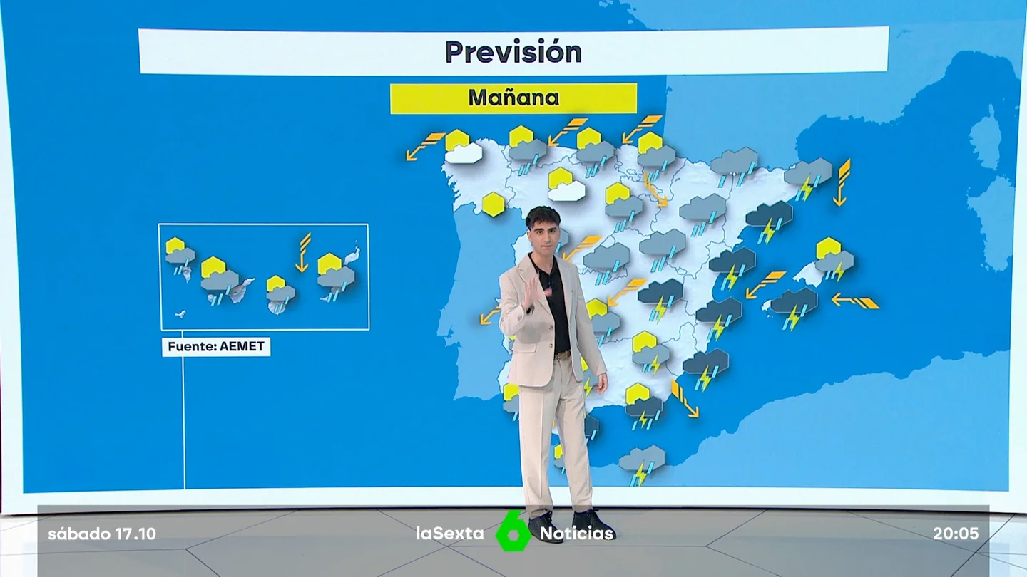 el-tiempo el-tiempo