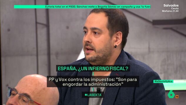 Julen Bollain