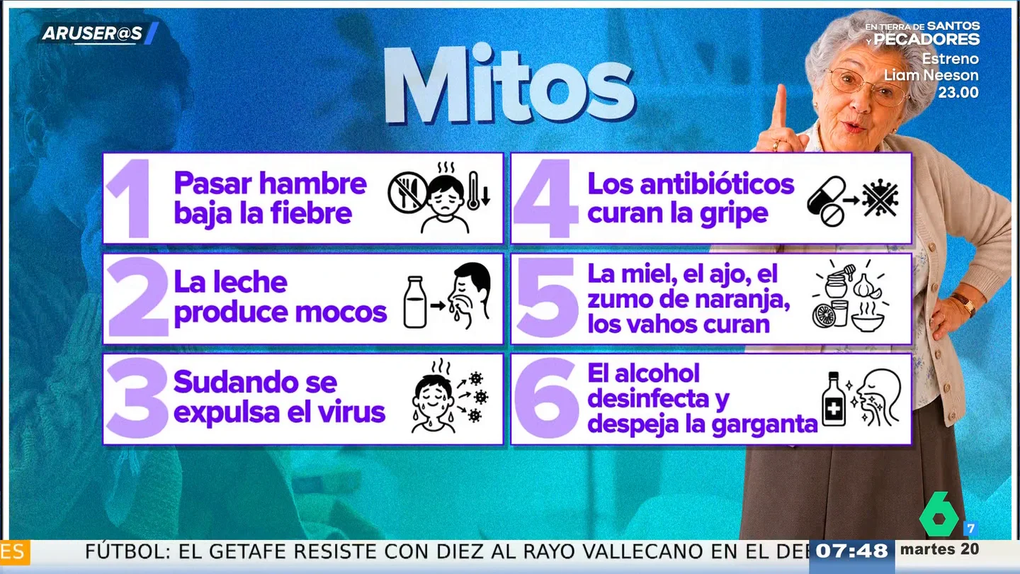 Alfonso Arús desmonta los consejos para esquivar la gripe: "Como alguien te la pegue, te la pega" Alfonso Arús desmonta los consejos para esquivar la gripe: "Como alguien te la pegue, te la pega"
