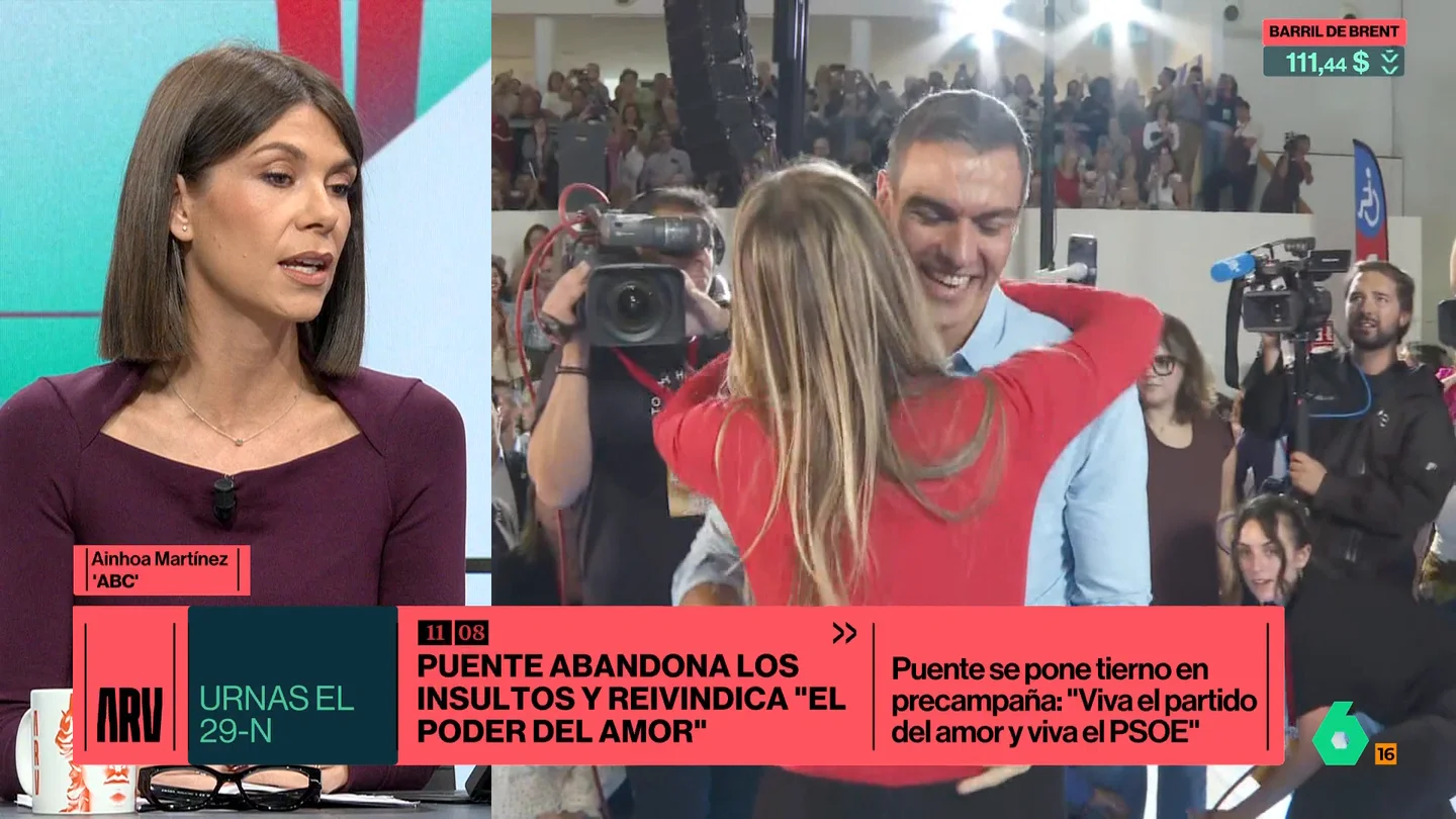 Ainhoa Martínez Ainhoa Martínez